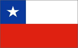 Президент Чили: Решение парламента о признании Геноцида армян “не является обязывающим”
